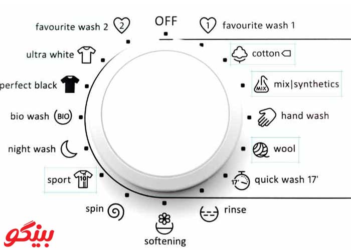 برنامه ماشین لباسشویی